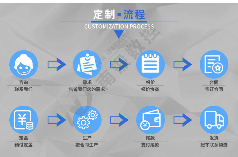 200噸四柱油壓機(jī) 三梁四柱快速拉伸機(jī)